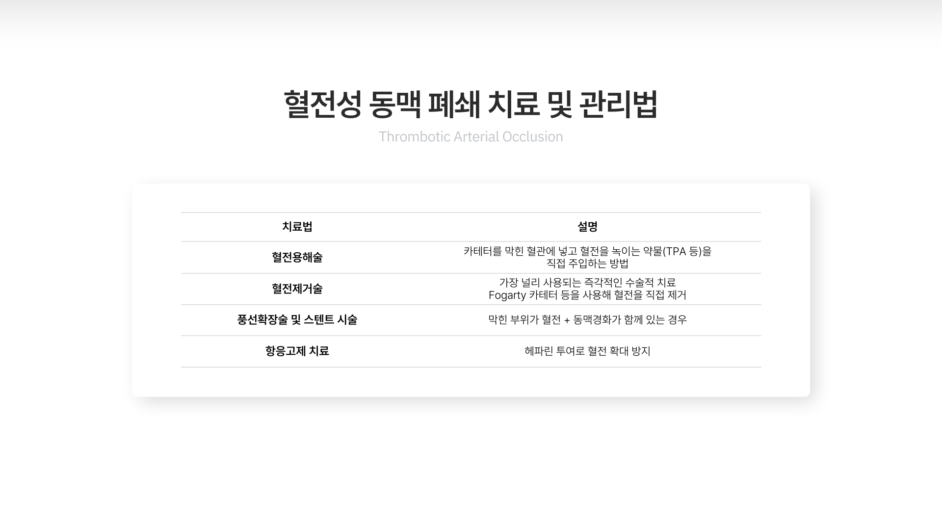 ������ �������