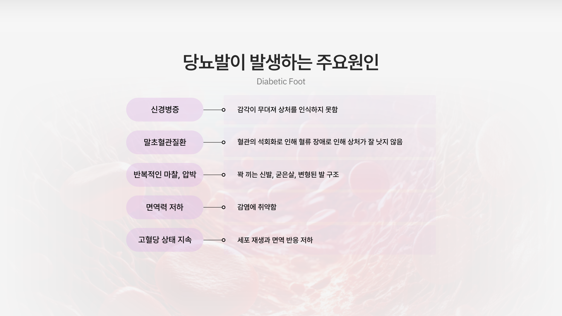 �索�� ��ȯ����