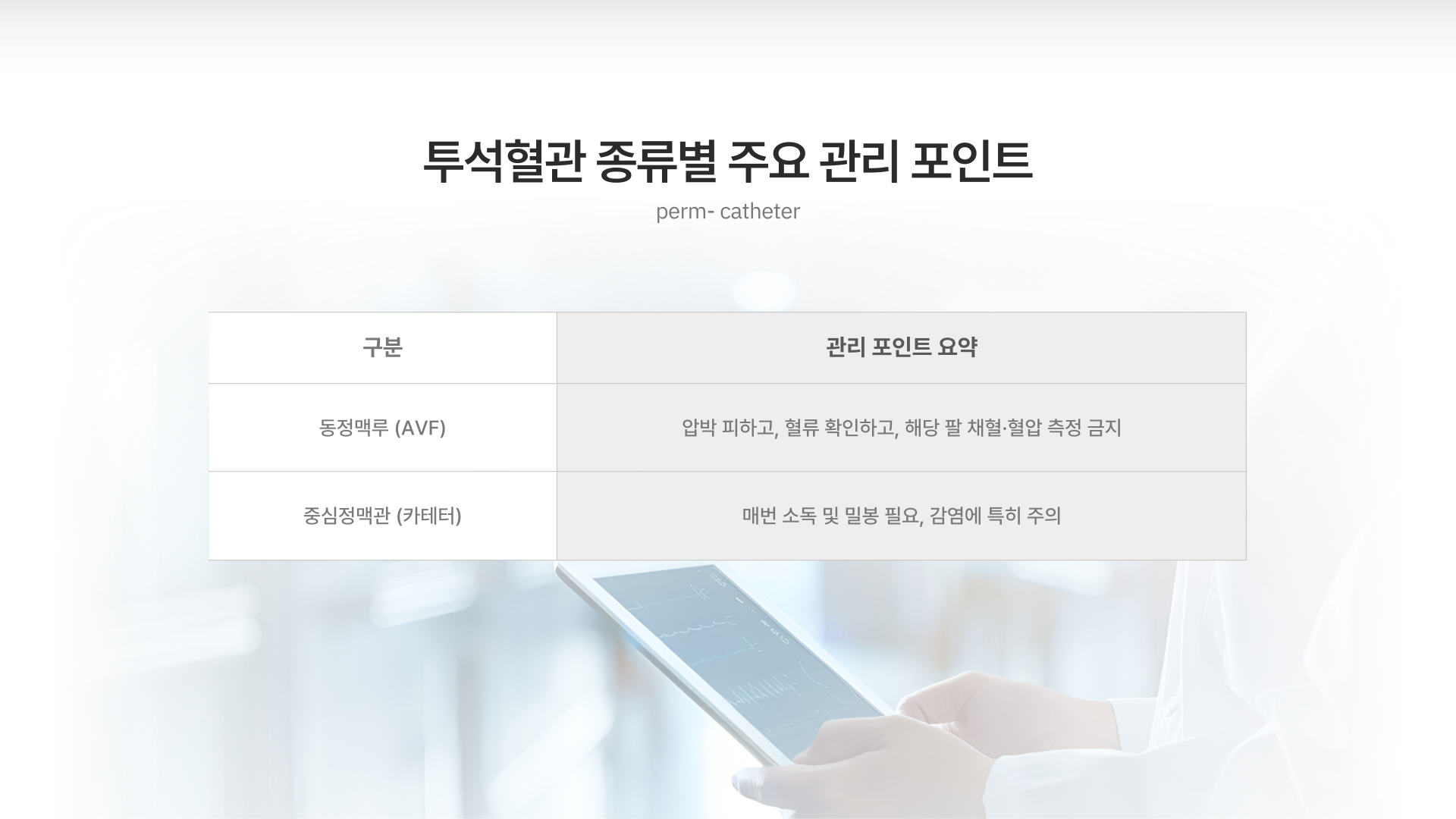 �������� ����