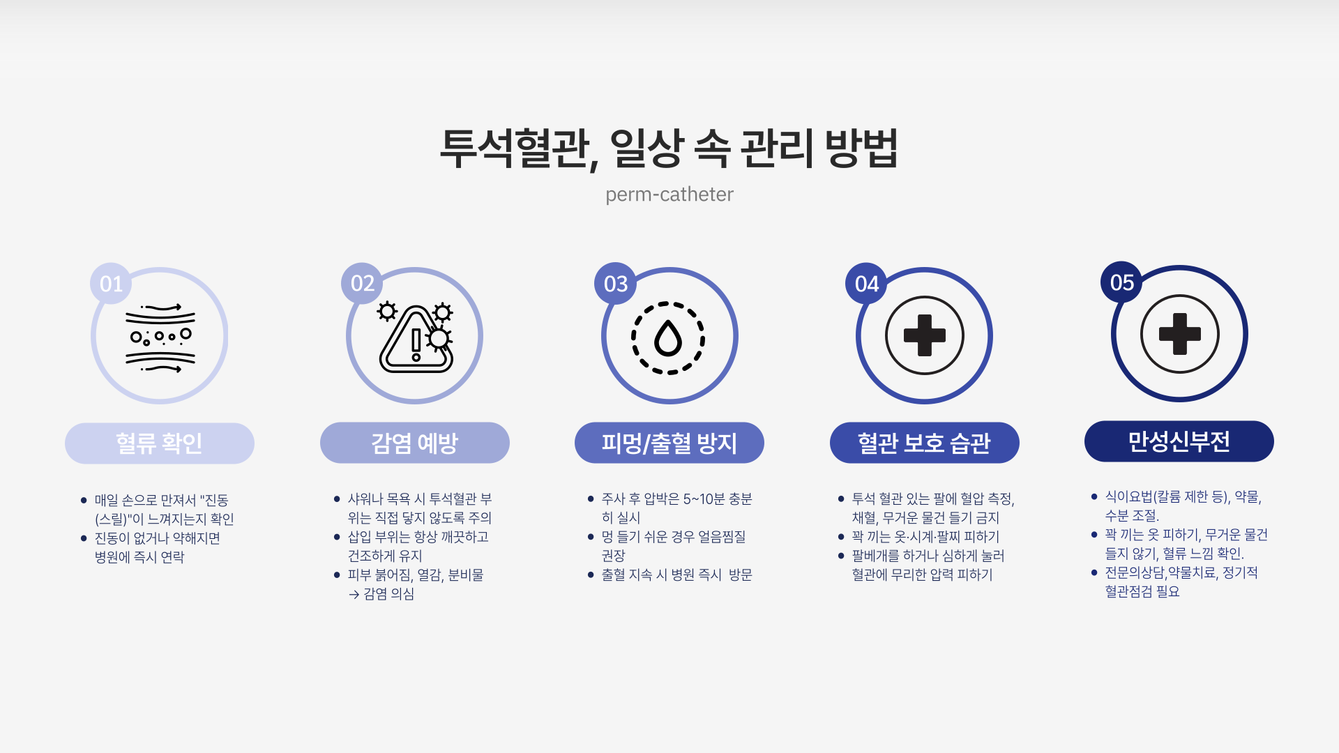 �������� ����