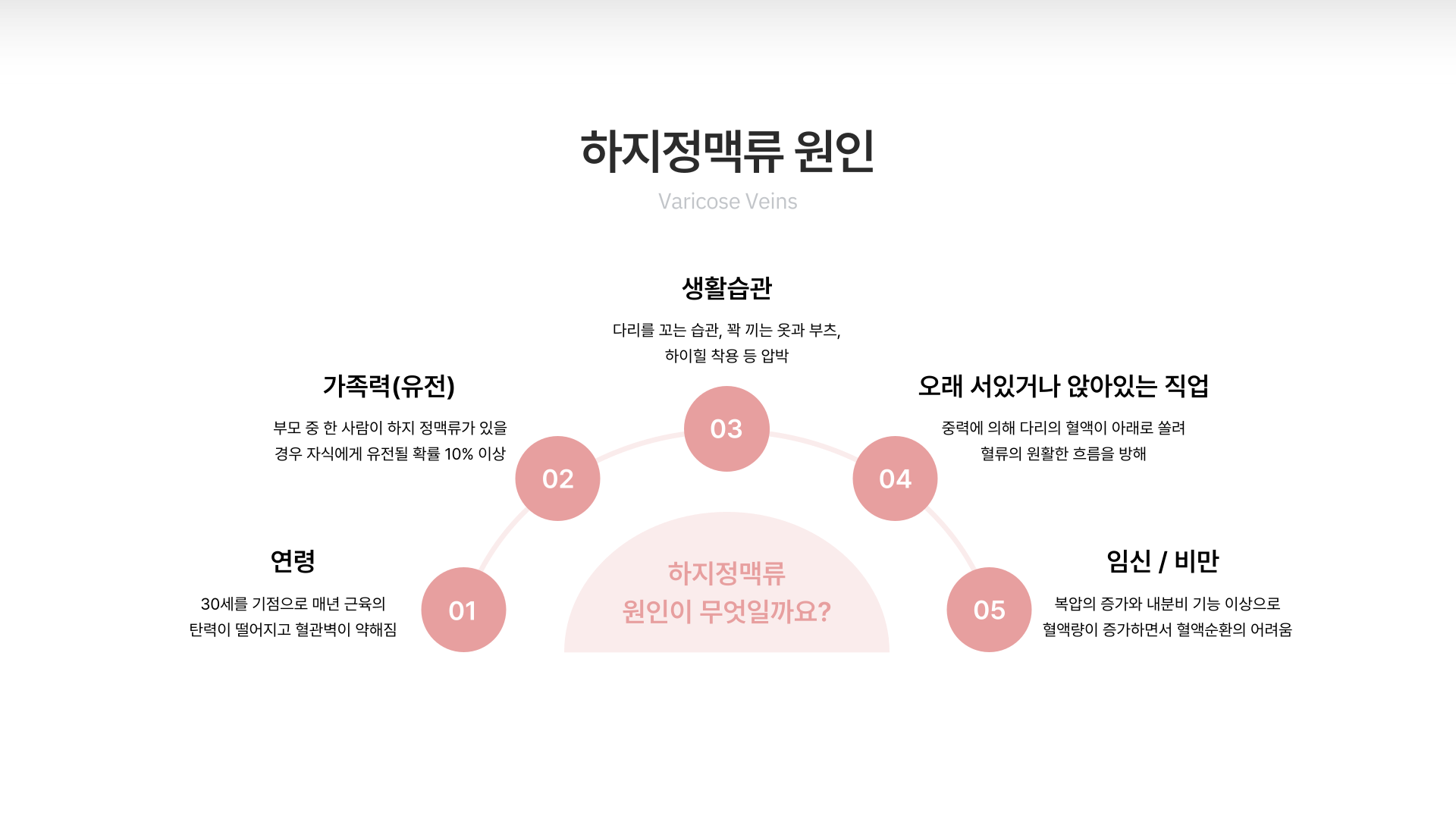 ���� ���Ʒ�