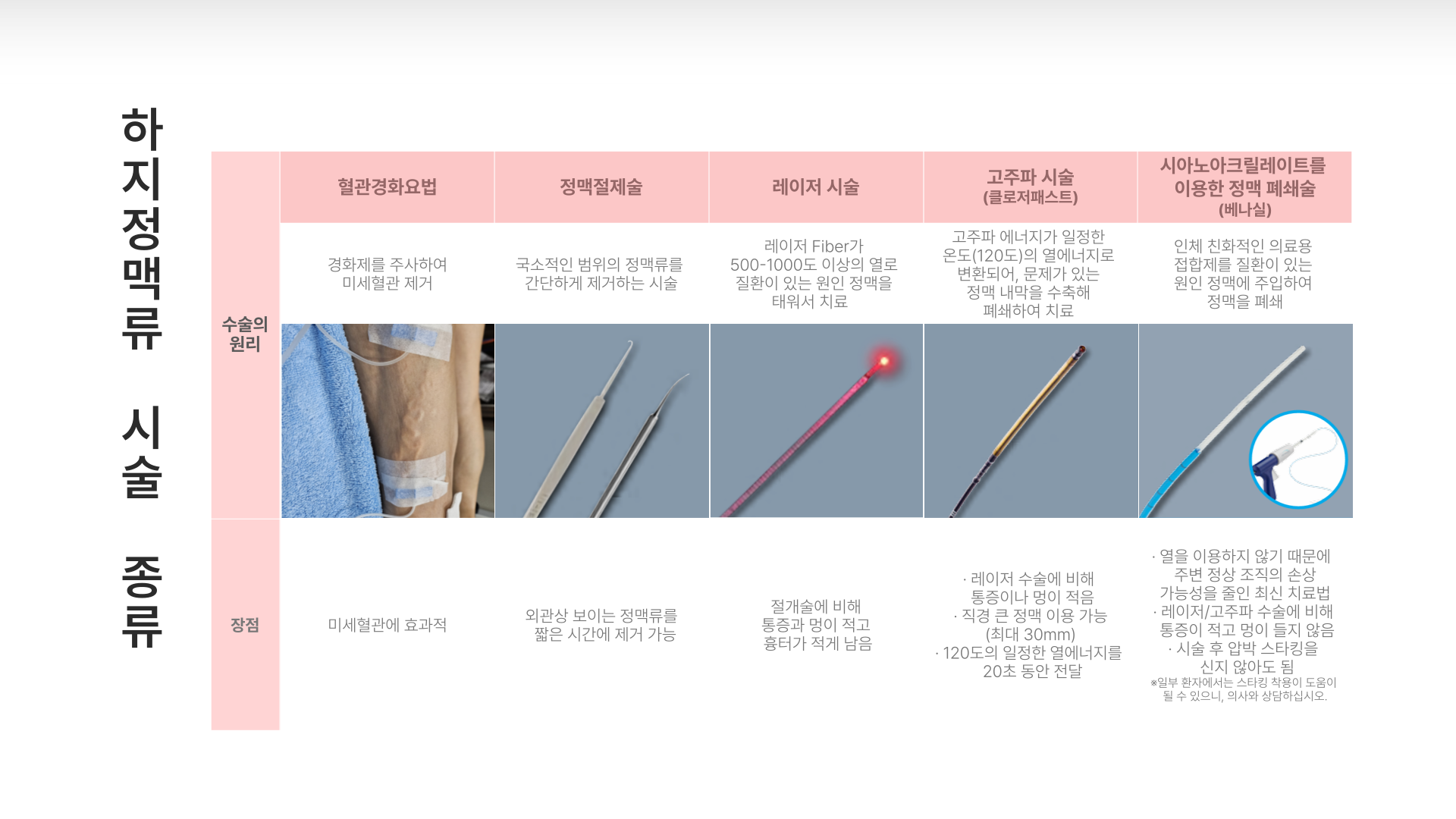 ���� ���Ʒ�